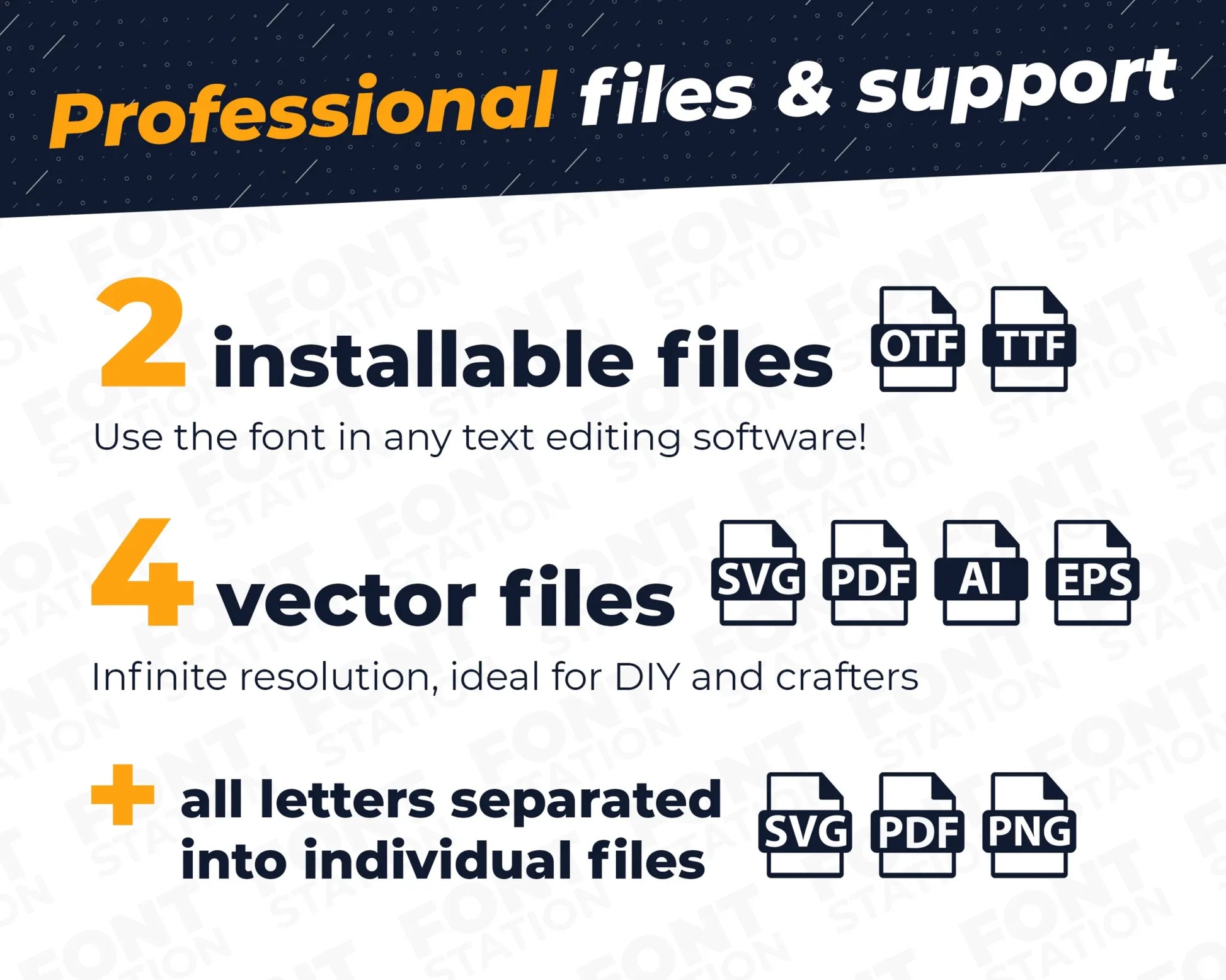Different Formats and Sizes of Pumpkin Font