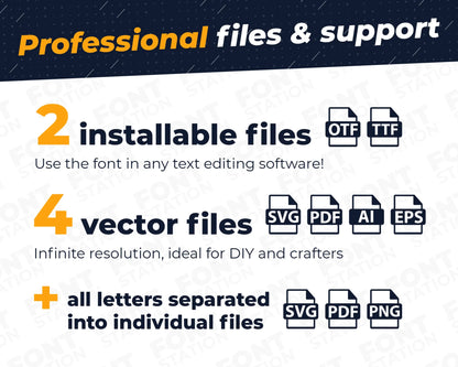 Different Formats and Sizes of Oriental Font